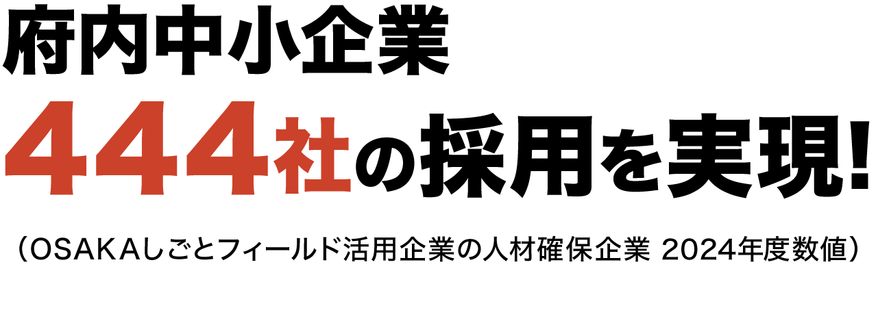 府内中小企業443社の採用を実現! （OSAKAしごとフィールド活用企業の人材確保企業　2022年度数値）
